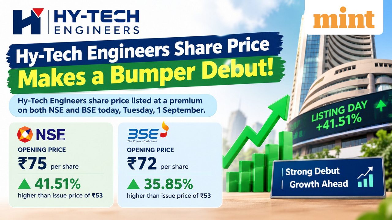 Hy-Tech Engineers share price makes a blockbuster debut, stock opens with a 41.51% premium at ₹75 apiece on NSE
