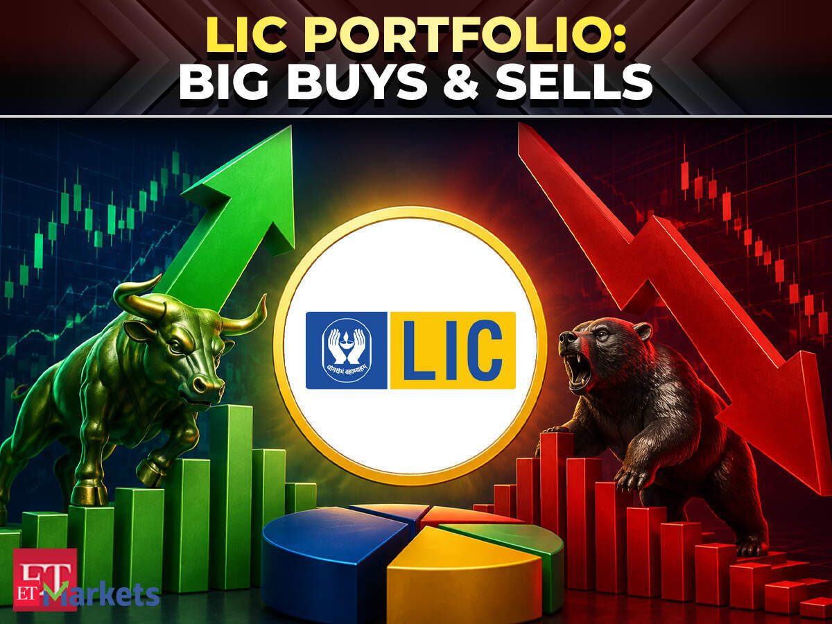 LIC’s ₹16 lakh crore money trail: Top stock buys &amp; biggest exits