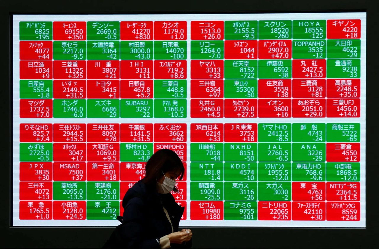 Global Markets | Japan's Nikkei weighed down by AI stocks ahead of Nvidia earnings