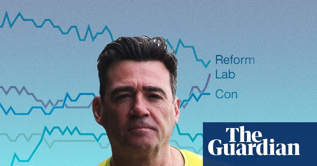 Burnham bounce: Labour overtake Reform in polls – The Latest