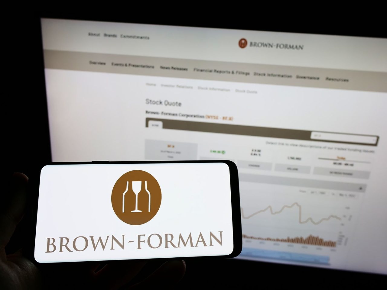 Brown-Forman Stock Outlook: Is Wall Street Bullish or Bearish?