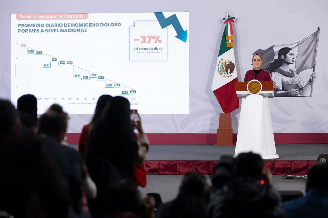 Latin American Pulse for Thursday, August 20, 2026