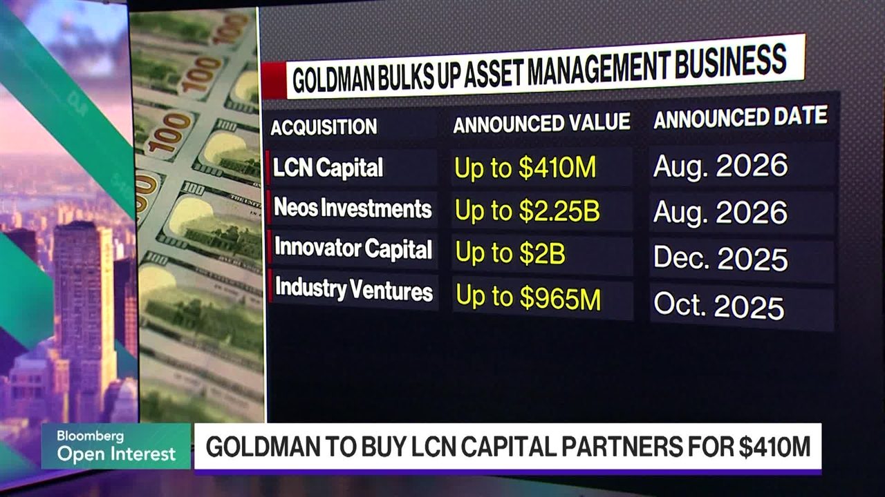 Goldman Sachs Bulks Up Asset Management Business With LCN Deal