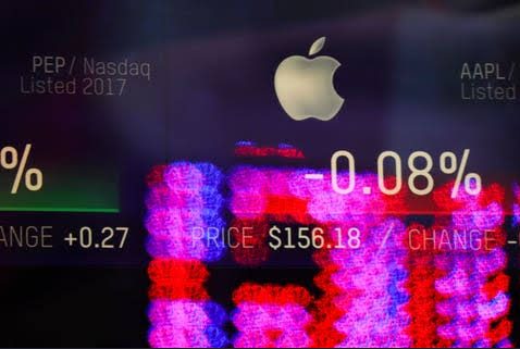 Apple's $5 Trillion Dream: Why Wall Street is turning bullish again