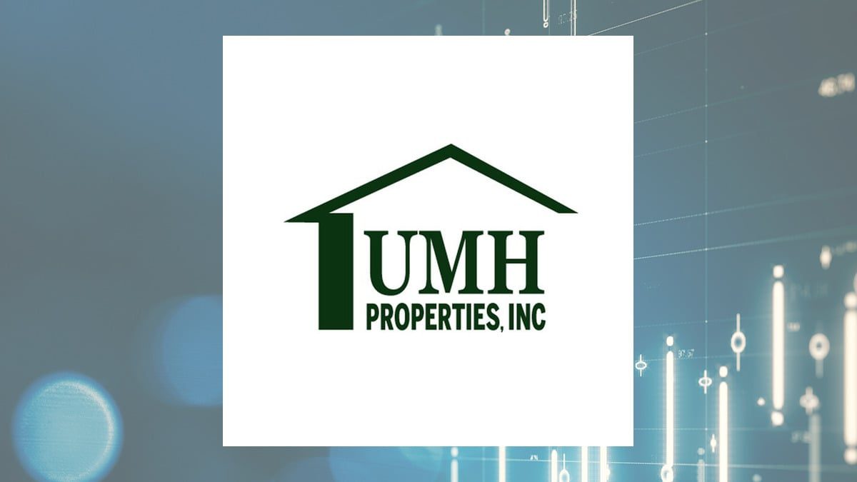 UMH Properties Q2 Earnings Call Highlights