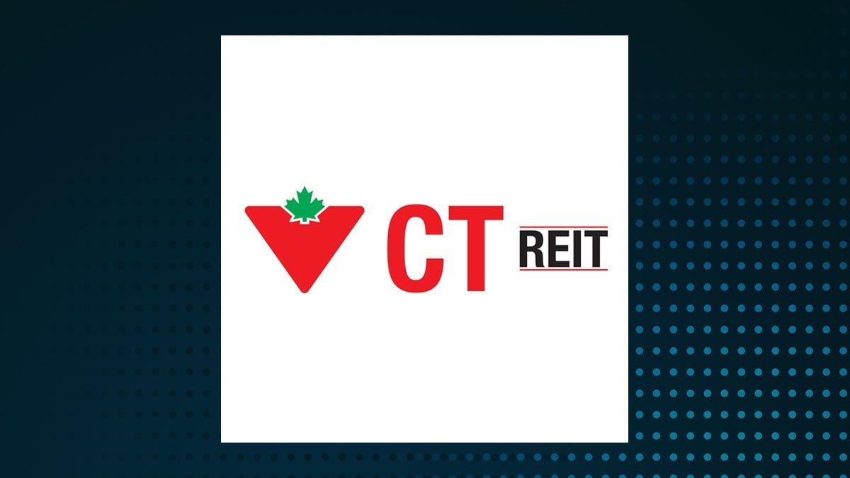 CT Real Estate Investment Trust Q2 Earnings Call Highlights