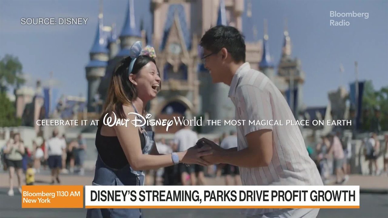 Disney's Streaming and Parks Drive Third-Quarter Profits