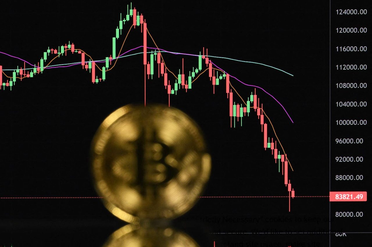 Bitcoin has never broken this line in 15 years, it is on it right now