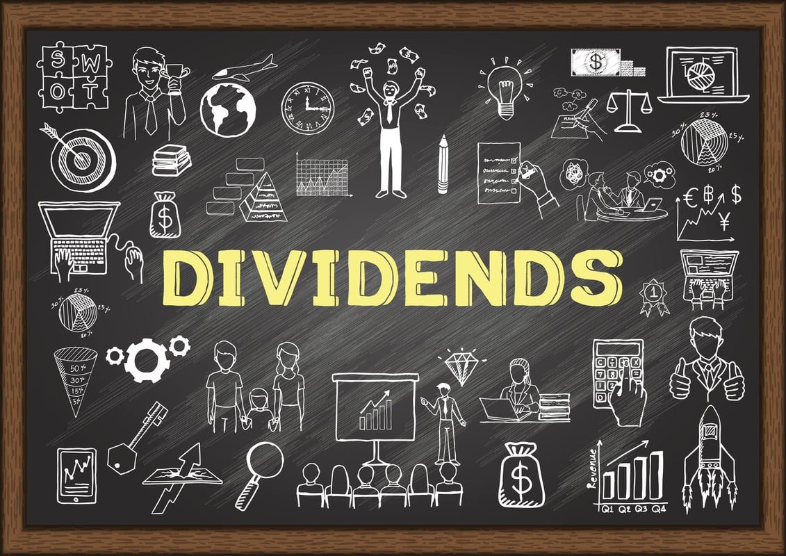 3 Dividend Stocks That Are No-Brainer Buys Heading Into the Second Half of 2026