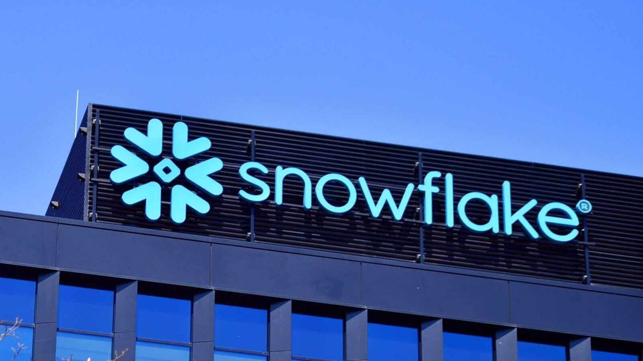 Investors Short Snowflake Inc. Puts Options In Huge Volume - For a 10% Yield Over 1.3 Years Out