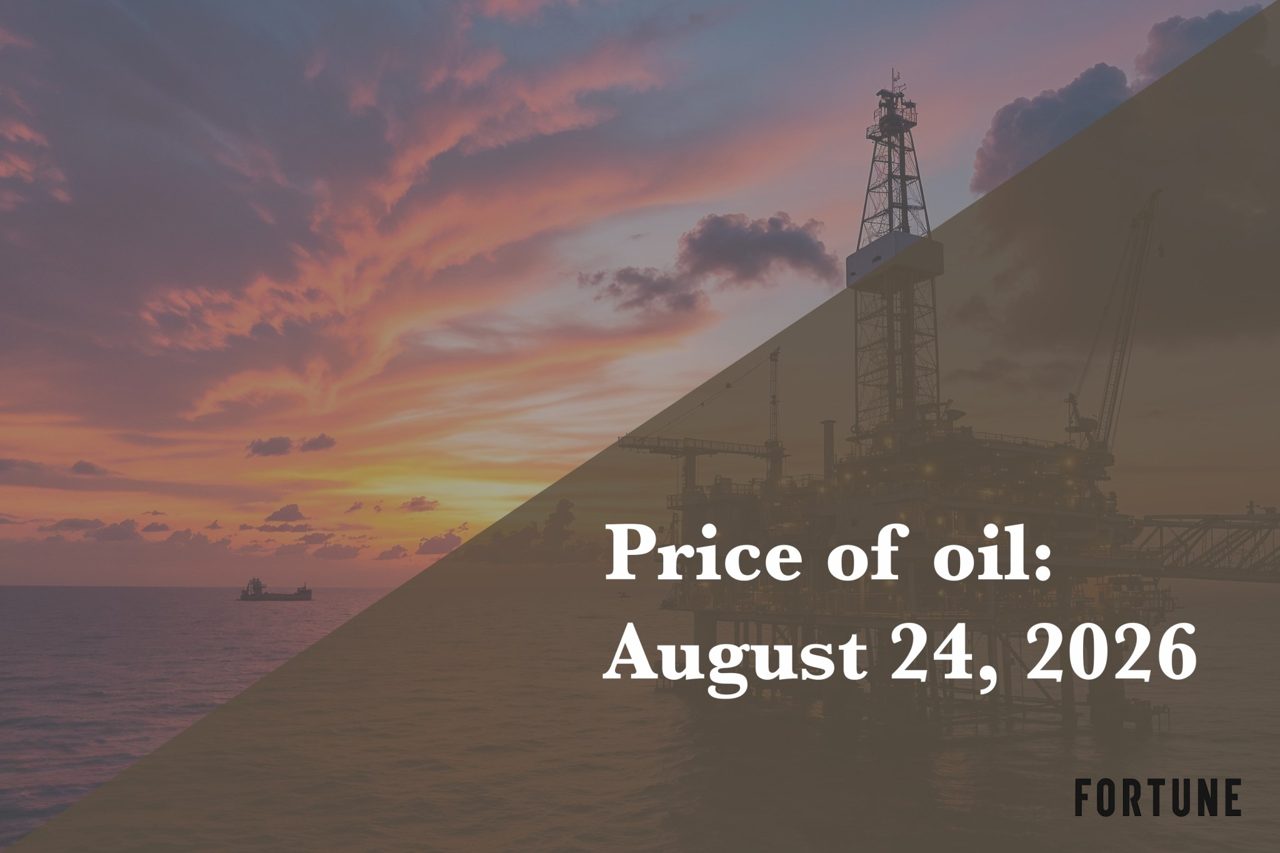 Current price of oil as of Aug. 24, 2026