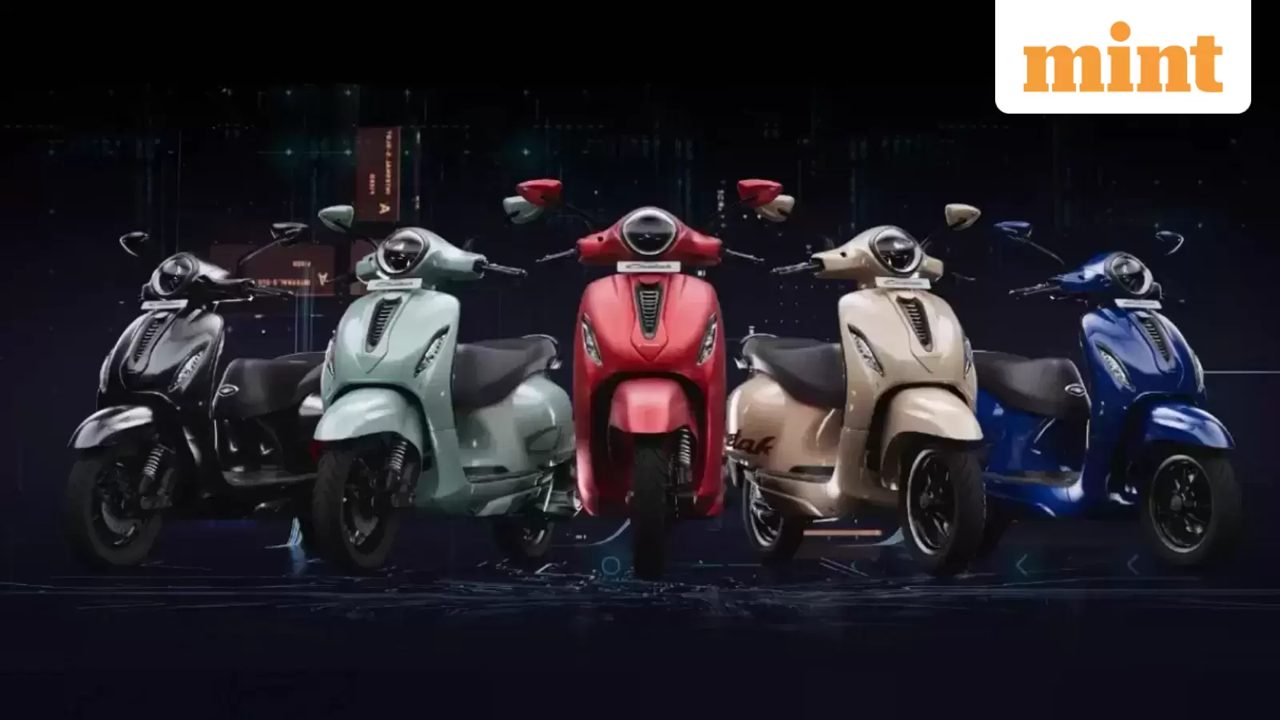 Bajaj Auto Profit Surges 42% as Exports Top 700K Units