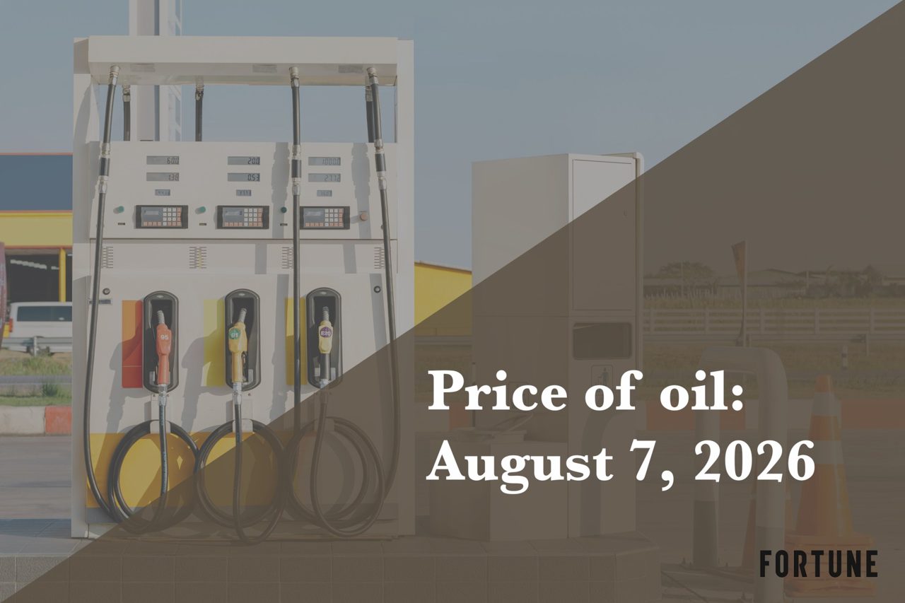 Current price of oil as of August 7, 2026