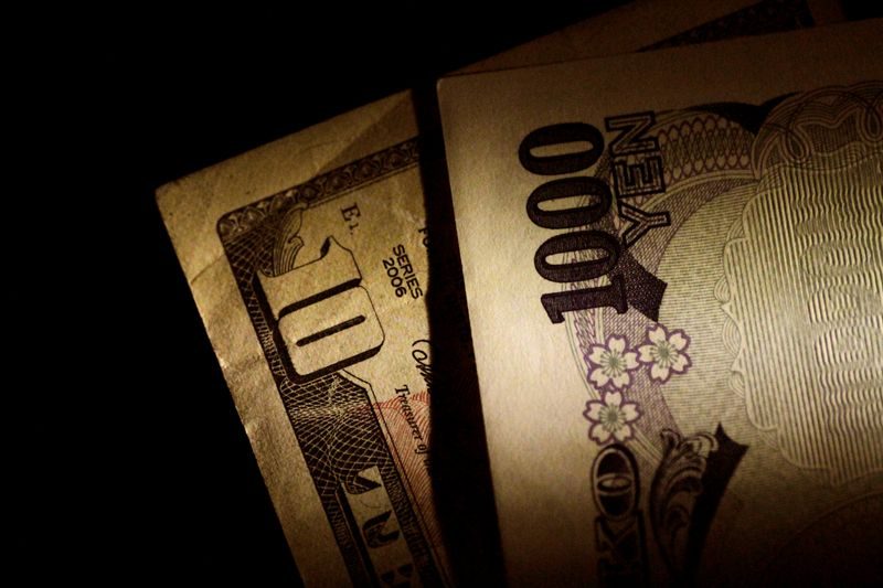 Dollar eases against yen as intervention risks keep traders wary
