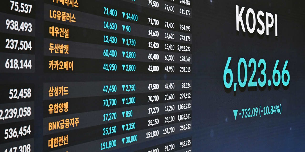 AI Fears Just Raised the Stakes in a Critical Week for Stock Markets