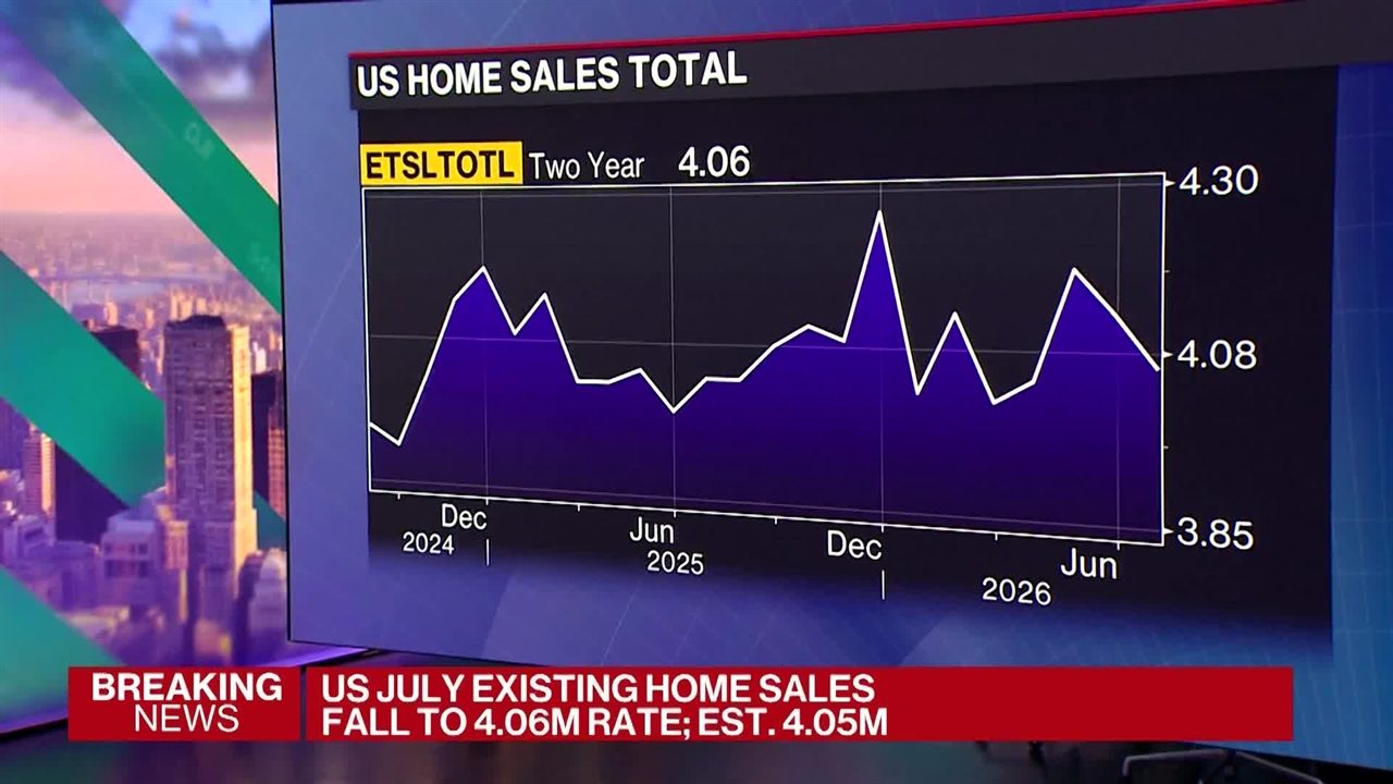US Sales of Existing Homes Fall to Three-Month Low