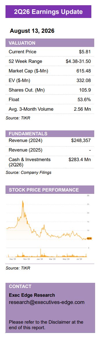 Terrestrial Energy’s Lifetime Revenue Up 29%, Advancing in Texas A&M, DOE Fuel Program – Quarterly Update Report