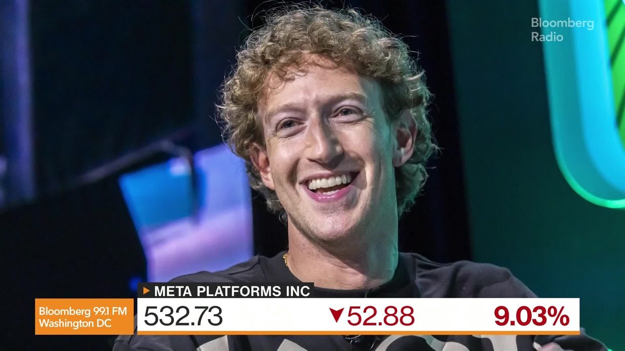 Meta Sinks After Defending AI Bets to Skeptical Investors