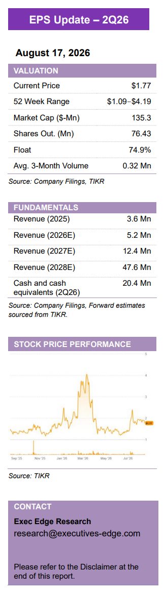 Cibus Inc: Interoc Expands Rice Trade to 5 Traits, 36% Revenue Growth – Quarterly Update Report