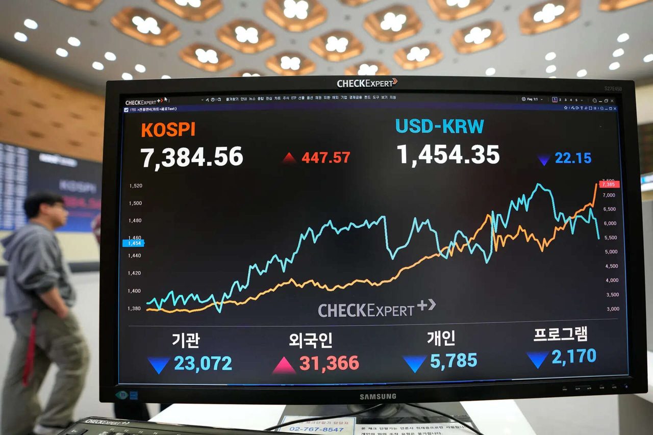 Citi downgrades South Korea as AI chip stocks retreat