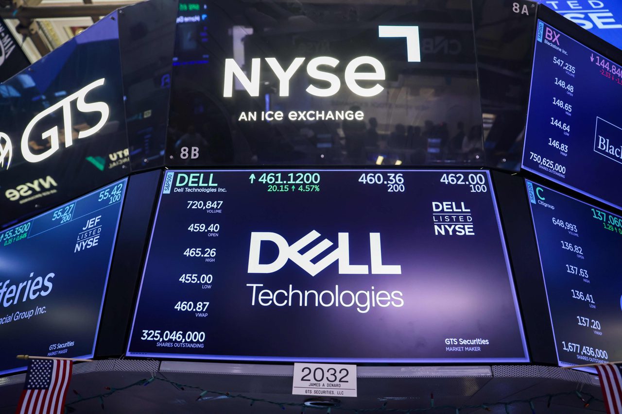 Top Wall Street analysts believe in the growth potential of these 3 stocks